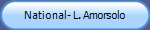 National- L. Amorsolo